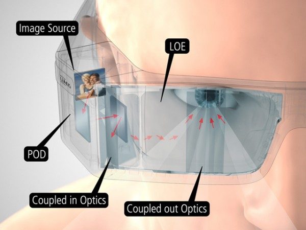 waveguide diagram