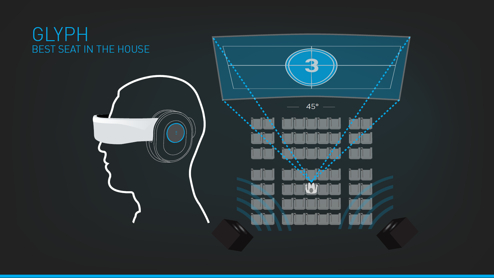 Avegant-Best-Seat-in-the-House-Infographic
