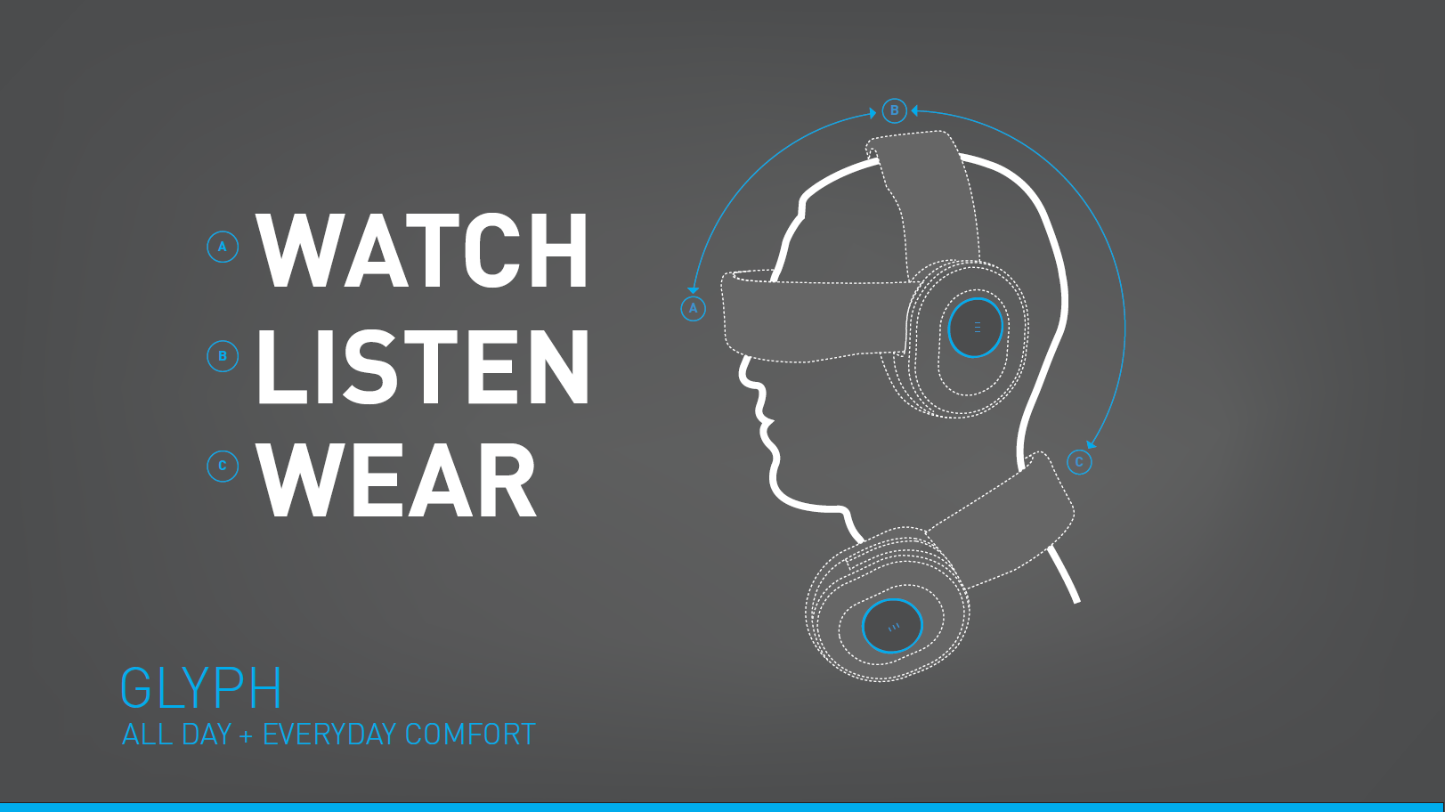 Avegant-Watch-Listen-Wear-Infographic