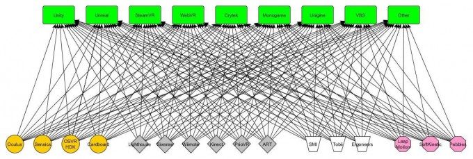 osvr-chart-jpg