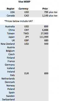 htc-vive-euro-prices-worldwide-prices