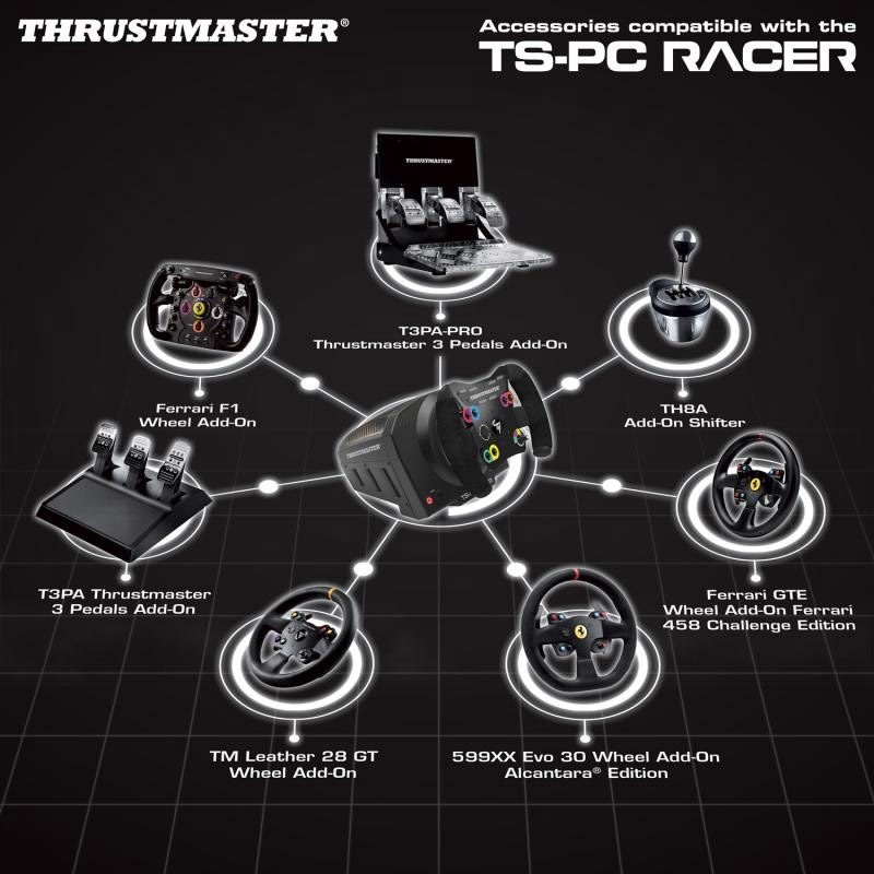 Thrustmaster TMX Wheel Review - Is $200 Enough 