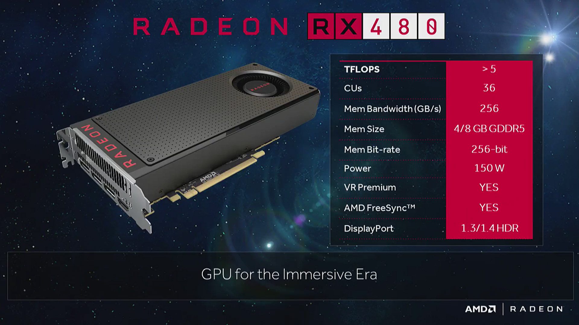 Amazon Jungle Popular camera AMD Announces RX 480 GPU at $199, Specs, Release Date, and More
