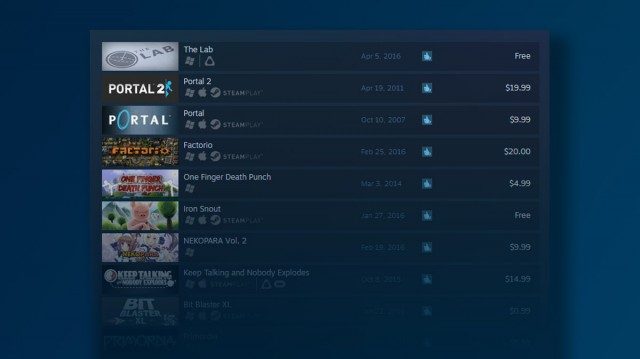 valve-top-games-the-lab