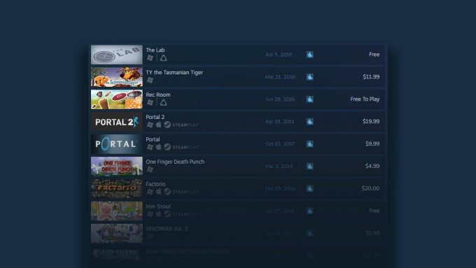 Top 10 Free Steam Games with Overwhelmingly Positive Reviews