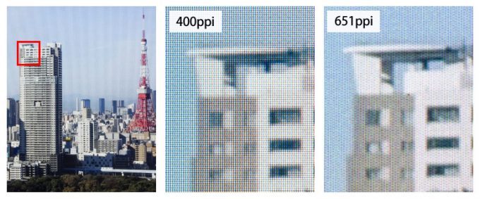 Comparison of pixel fineness between a low ppi display vs. a high ppi display | Photo courtesy JDI