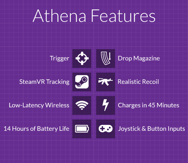 athena-features
