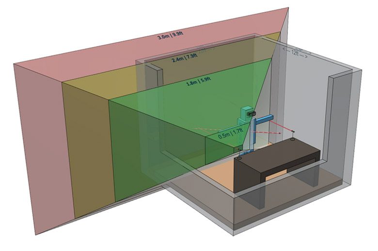 tælle Lav en seng Had Oculus Details Ideal Sensor Configurations for Roomscale VR with Touch