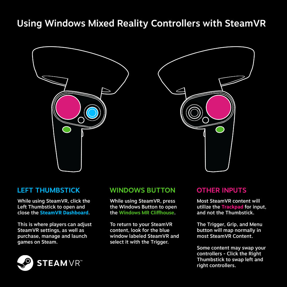 Kanojo VR windows mixed reality controller