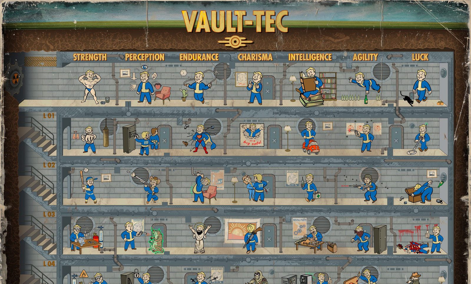 Fallout 4 Special Chart Interactive