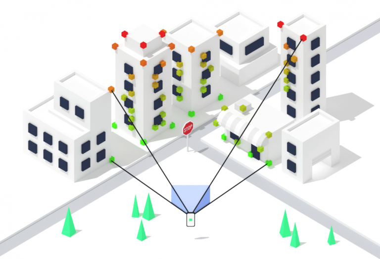 Scape Raises 8M for Visual Positioning System, Could be a Key