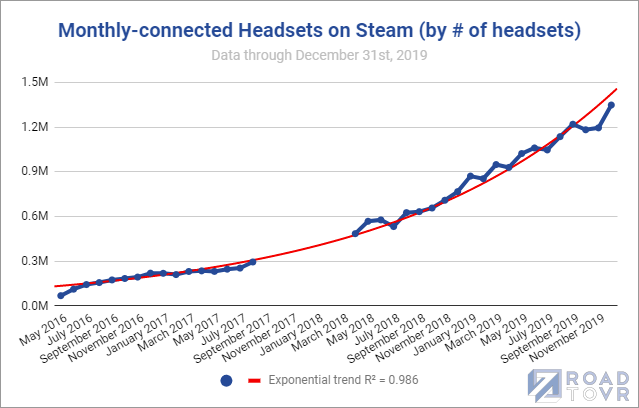 steam sales data