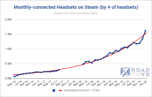 steam vr headset price