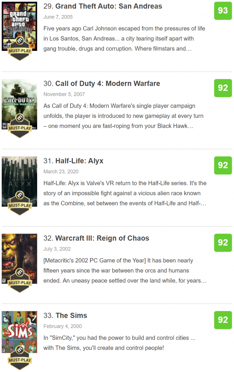 HalfLife Alyx is the Best Rated PC Game of 2020 so Far