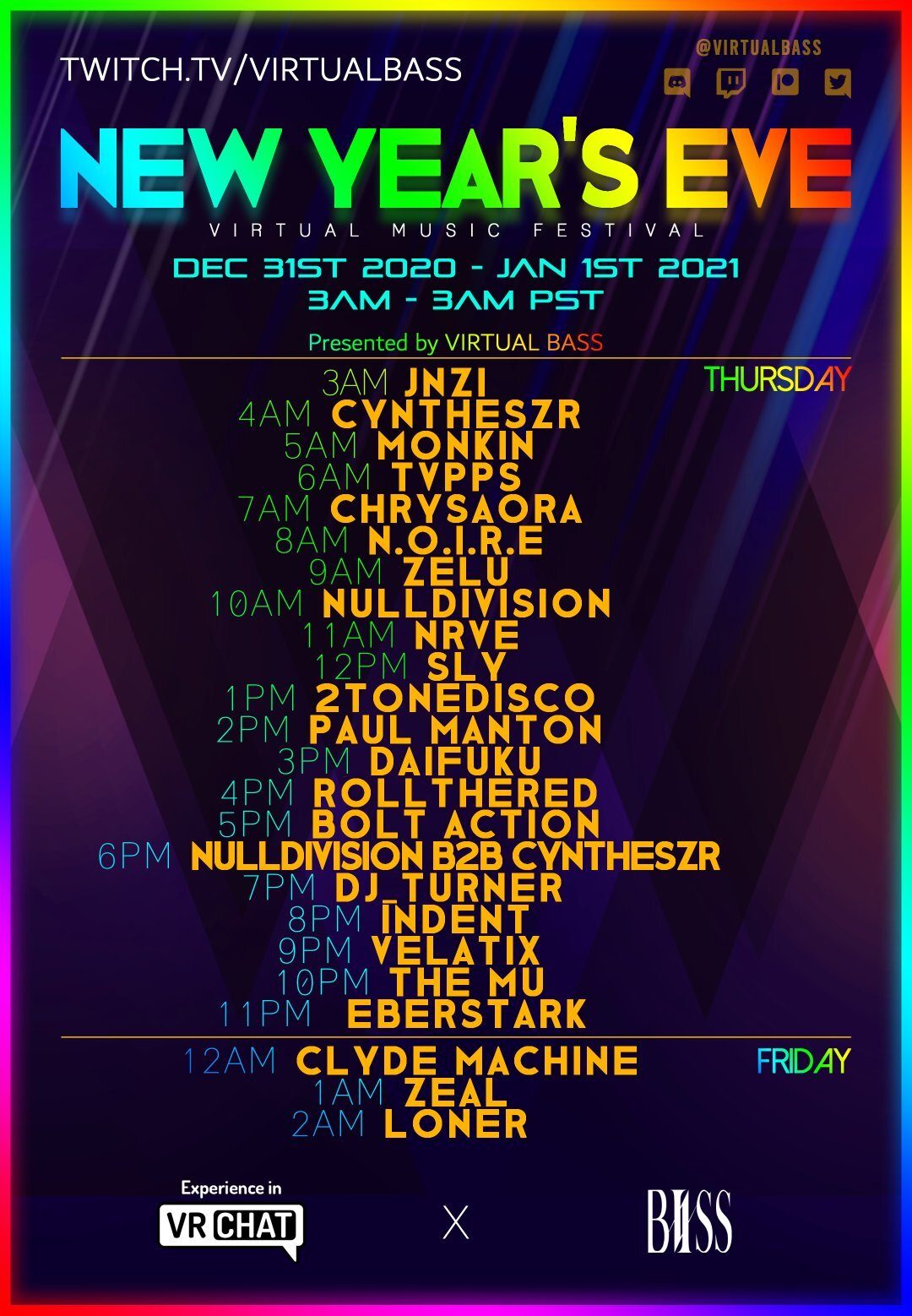 wood beam gungeon on Vrchat Augmented Virtual Reality Confabulation