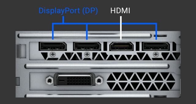 gpu video output ports