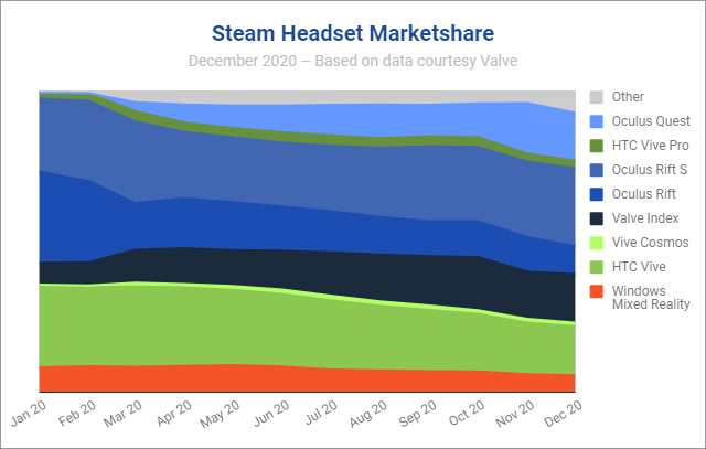 steam monthly active users