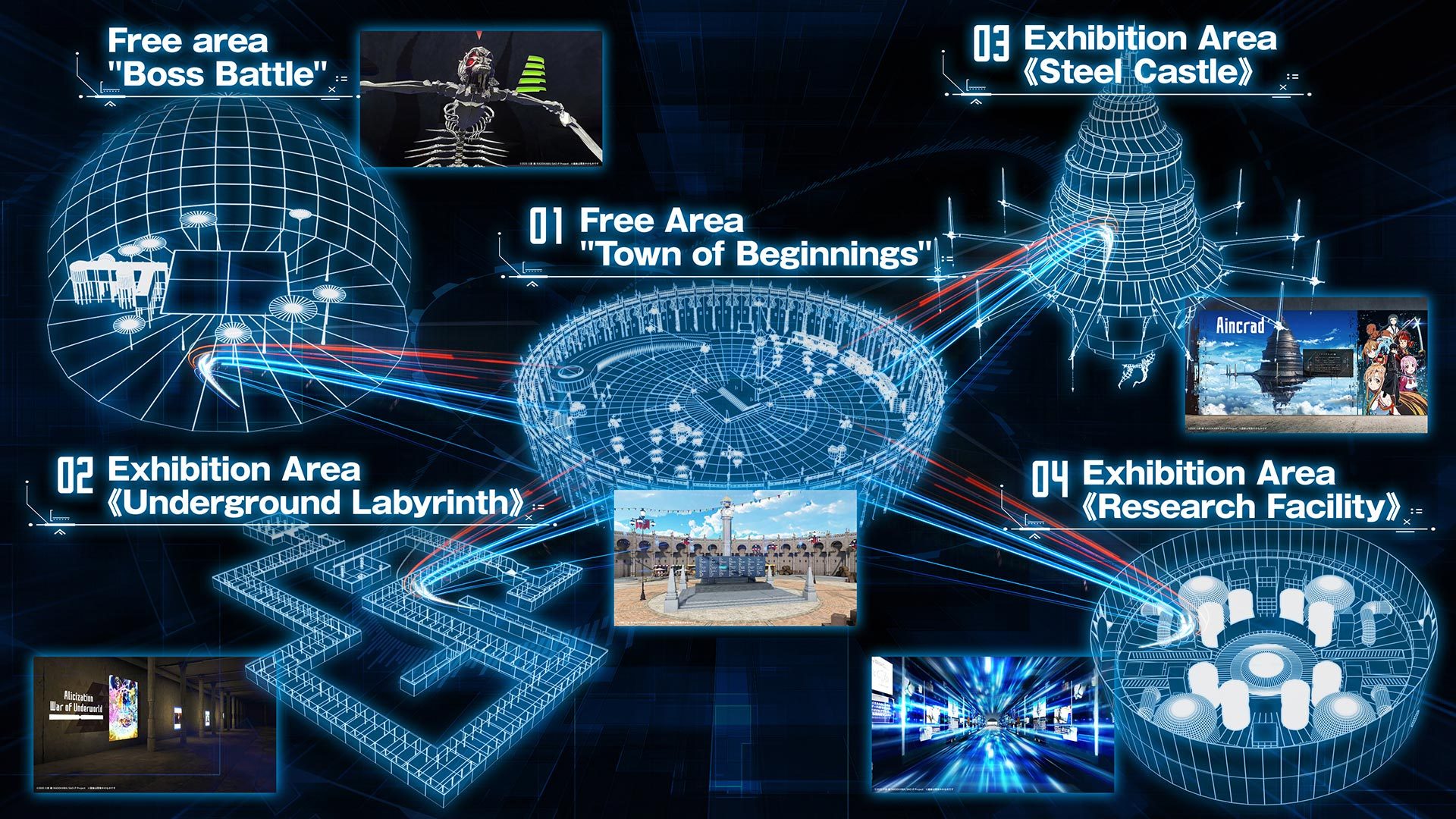 Sword Art Online: Exploring the Metaverse and Visual Reality