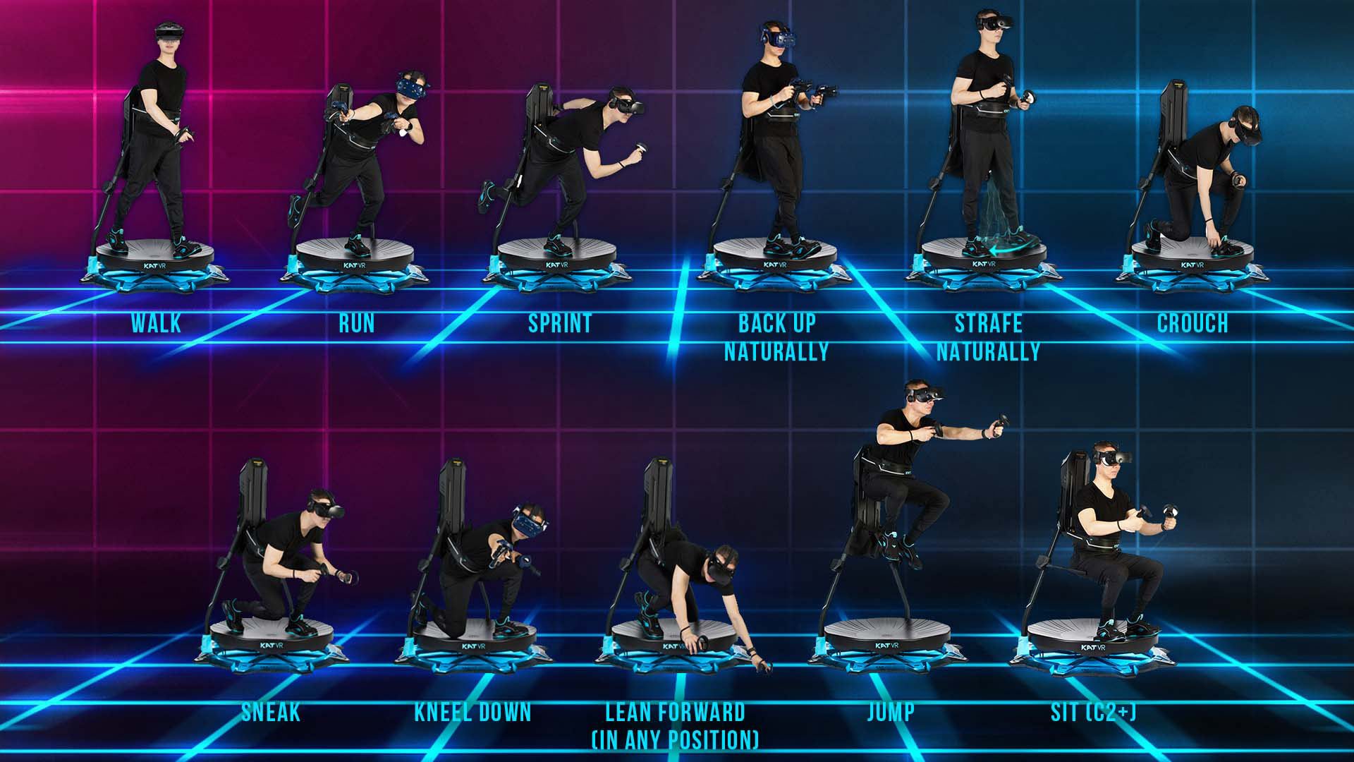 Kat Walk C2' VR Treadmill Kickstarter Ends with Over $2M in