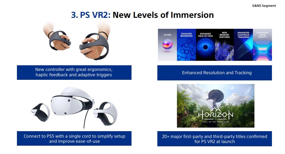 PSVR 2 to Launch with 20+ Games, Hinting at 2022 Release Date