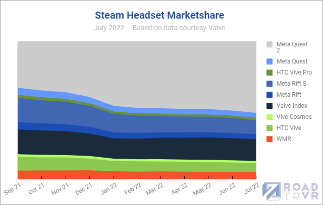 the hardest game in the universe 2 game revenue and stats on Steam – Steam  Marketing Tool