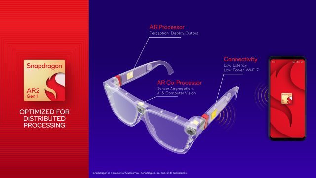 Qualcomm Reveals Snapdragon AR2 Processor for AR Glasses