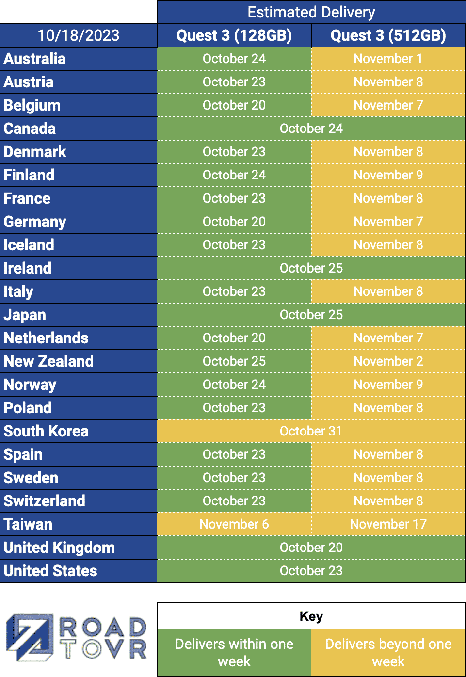 Steam prices are going up! Valve is updating recommended regional pricing