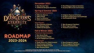 Co Op RPG Dungeons Of Eternity Has Big Plans For Post Launch Content   Dungeons Eternity Map 2024 320x180 