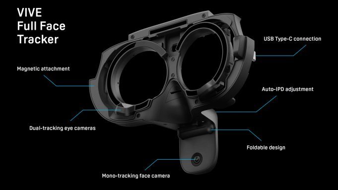 HTC Vive XR Elite Gets Face-tracking Add-on with Eye & Mouth Sensing