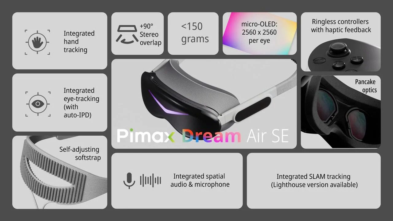 Pimax Delays Thin & Light ‘Dream Air’ PC VR Headset to Q3 2025, Reveals Cheaper ‘Dream Air SE’ Version