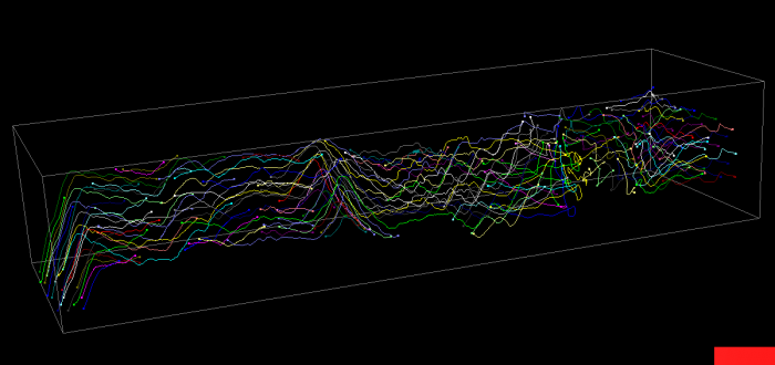 oculus rift dk2 positional tracking over time